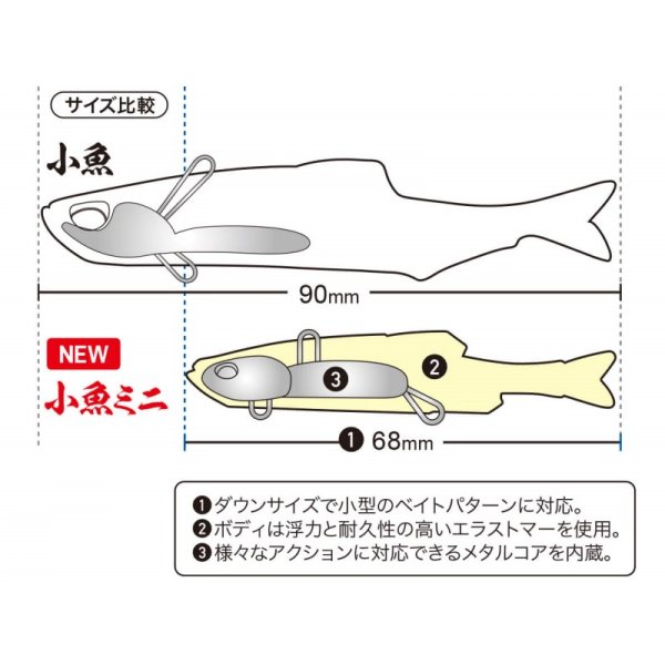 画像2: デュオ レアリス ノマセ小魚ミニ：5029 生シラスグロー【ネコポス配送可】