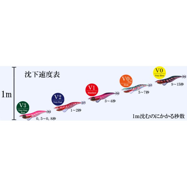 画像2: キーストン エギシャープ 3.5号V1 17g：リアルホロ・ゴールドベース/オレンジ【BY-R】■ネコポス対象外■