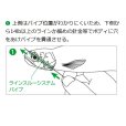 画像4: エバーグリーン ラストエース168：＃78 オチアユ■ネコポス対象外■