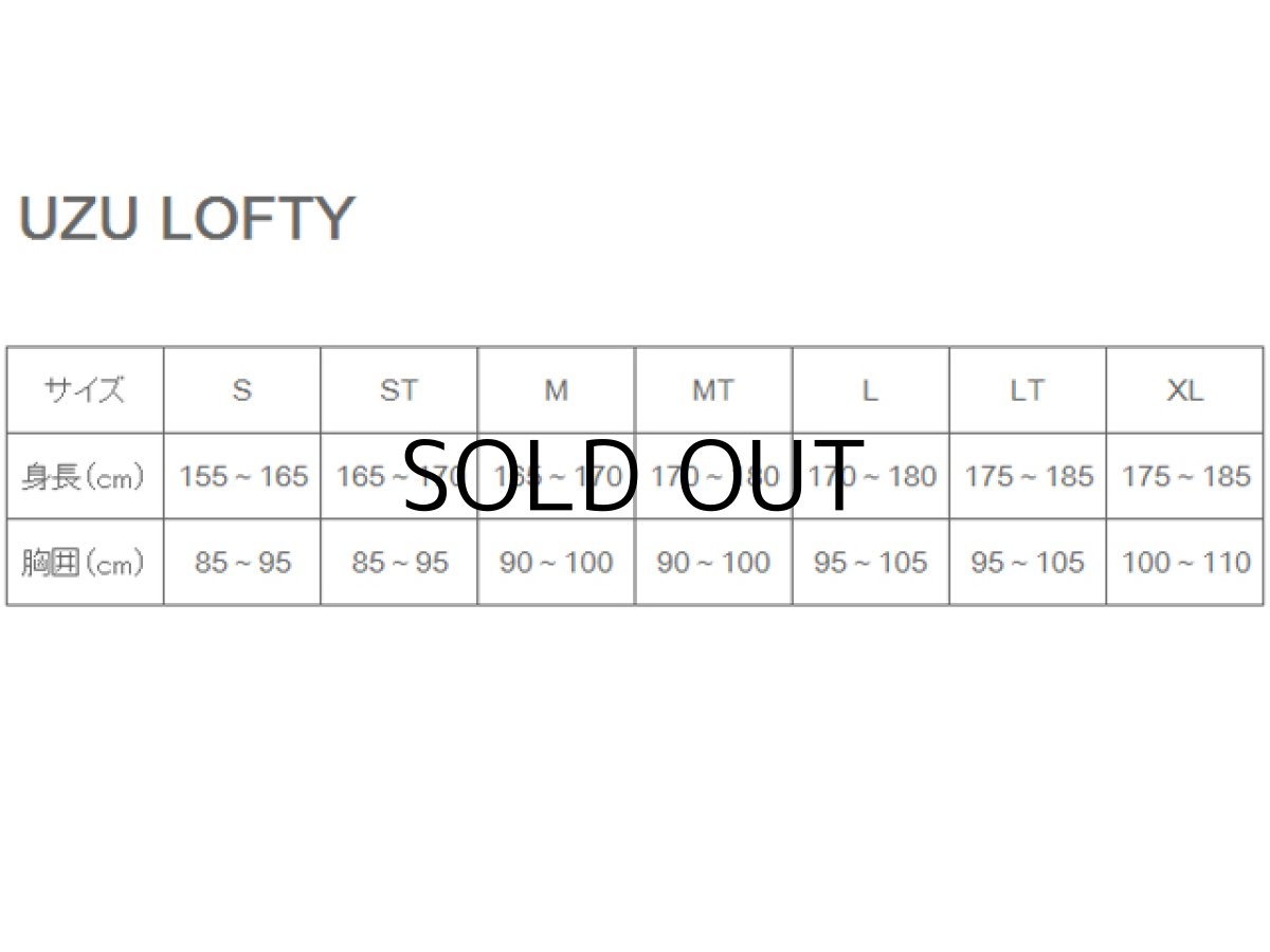画像5: UZU ロフティクルーネック:グレー STサイズ■ネコポス対象外■ (5)