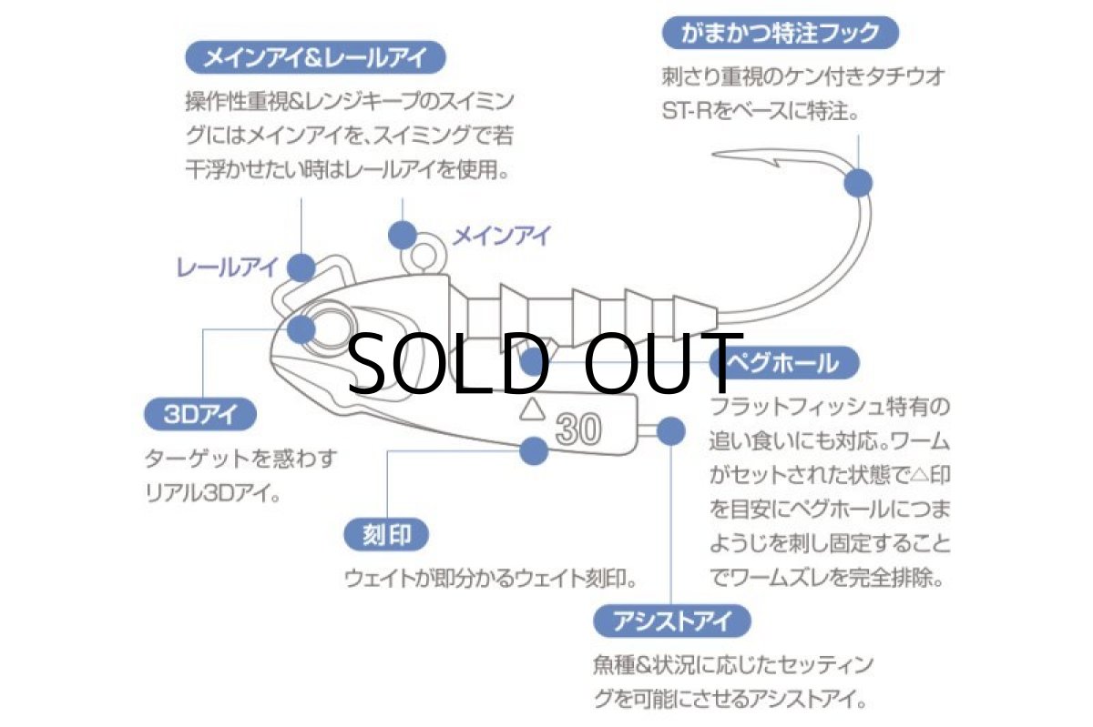 画像2: O.S.P グライディー：20g ＃2/0【ネコポス配送可】 (2)