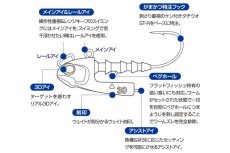 画像2: O.S.P グライディー：20g ＃2/0【ネコポス配送可】 (2)