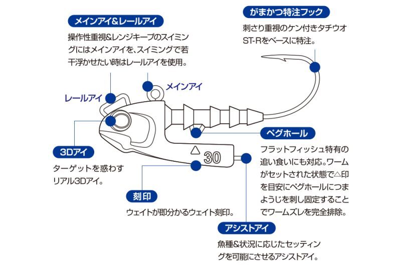 リュウグウオキナエビス特特大 217ミリ 蓋付き データ付き