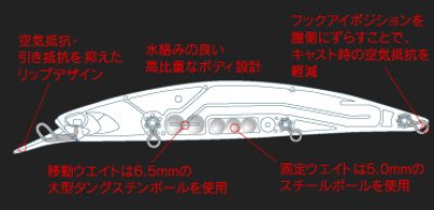 画像1: デュオ ビーチウォーカー120MD：O-270 キラキラピンクキャンディー■ネコポス対象外■