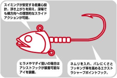 画像1: マルキュー エコギア スイミングテンヤ：40g #3/0【ネコポス配送可】