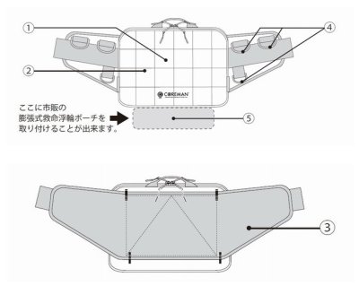 画像3: コアマン ショアスタイルバッグ：ブラック■ネコポス対象外■