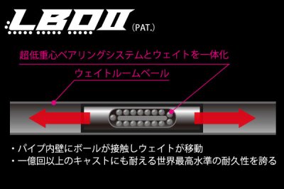 画像2: メガバス カゲロウ100F：SHERBET BLUE BACK CHART（1091限定カラー）【ネコポス配送可】