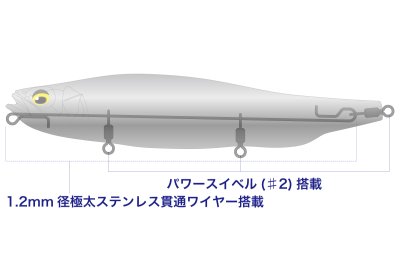 画像3: メガバス メガドッグ180：GLX DOUBLE CHART■ネコポス対象外■