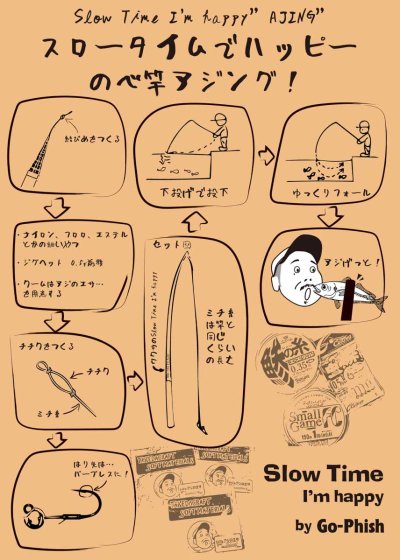 画像2: [ロッド]Go-Phish ゴーフィッシュ Slowtime I’m happy 2022model ：マットブルーグレイ■ネコポス対象外■