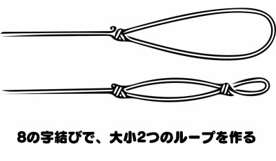 画像3: [ロッド]Go-Phish ゴーフィッシュ Slowtime I’m happy 2022model ：マットオレンジ■ネコポス対象外■