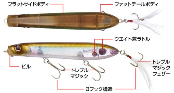 エバーグリーン シャワーブローズビッグママ(シーバスカラー)：＃769 マットパープルパールネコポス対象外 釣り助オンラインショップ