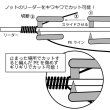 画像2: ブリーデン キワカッター■ネコポス対象外■ (2)