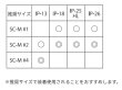 画像2: コアマン シルバークロー SC-M＃1【ネコポス配送可】 (2)