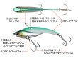 画像2: エバーグリーン アイアンマービー55：＃836 銀粉キビナゴ■ネコポス対象外■ (2)