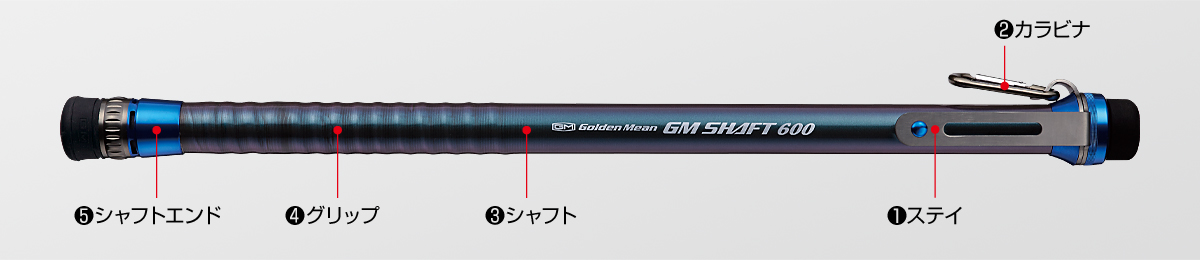 ゴールデンミーン GMシャフト500ネコポス対象外の通販 釣り助オンラインショップ 神奈川県川崎市