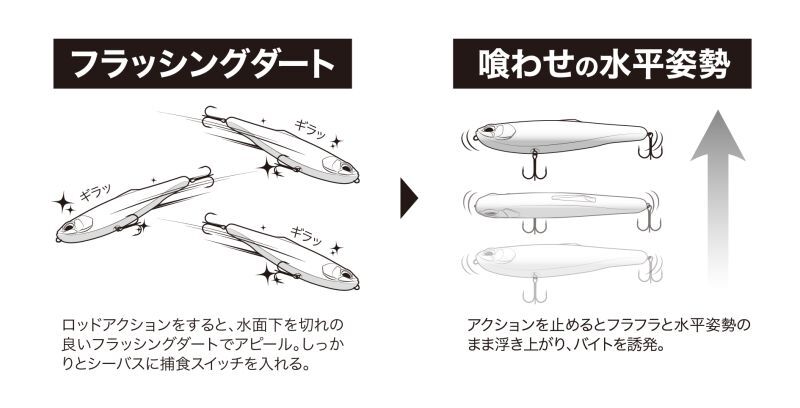 デュオ ラフトレイル コノフラット195F：ACC0647 パールレッドヘッド ...