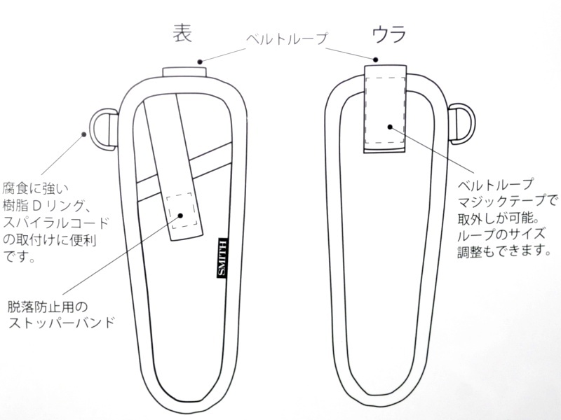 スミス　イージーフィッシュグリップ　22